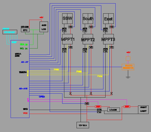 Tripple MPPT with one Pro Micro - General Guidance - Arduino Forum