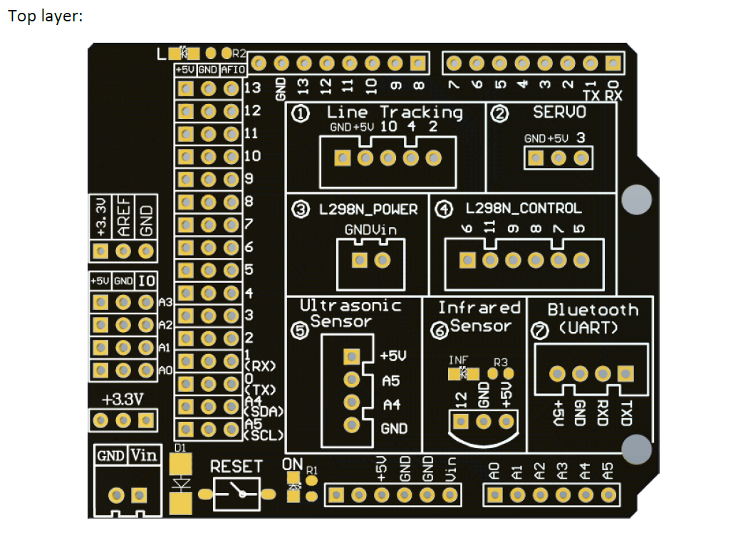 LED light control on an expansion board...... - Programming - Arduino Forum