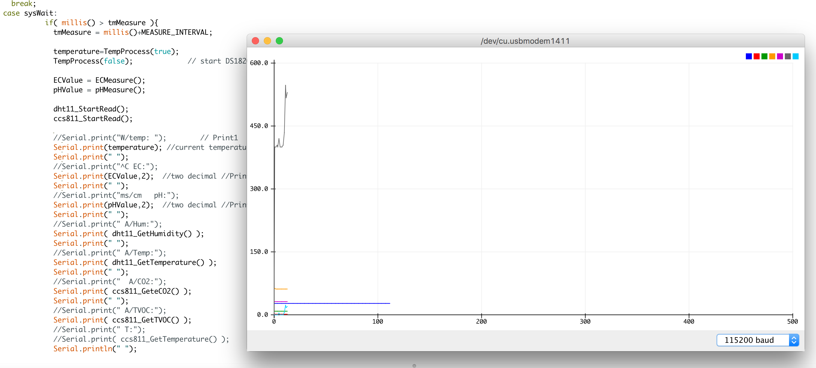 Serial Plotter shows blank window - Programming - Arduino Forum