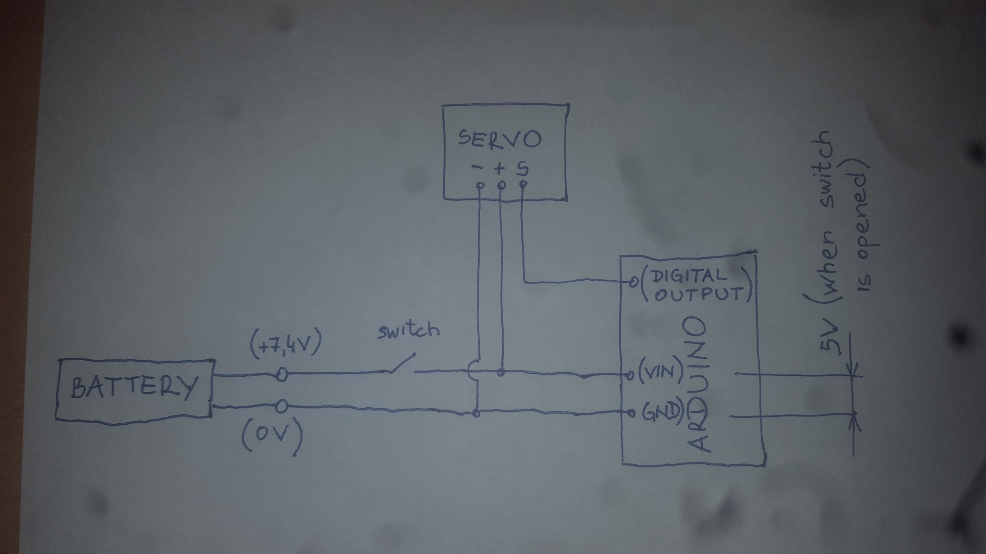 Why is USB powering servos IDE 1.x Arduino Forum
