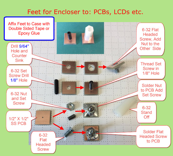 FYI: Mounting your PCBS etc. to the inside of an encloser - General ...