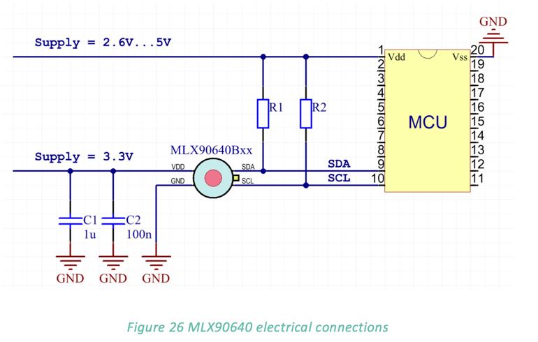 Why is multi-tasking on ESP32 dual-cores not faster than single-tasking ...