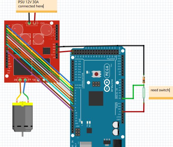 Monster Moto H-bridge Motor Driver affects the Serial communication ...