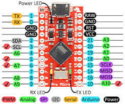 4X4 Keypad with multiplexer - Programming - Arduino Forum