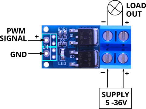 XY-MOS - Layout01