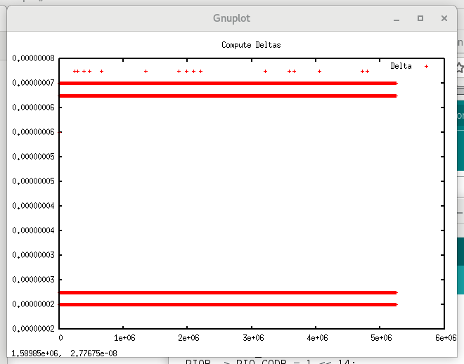 Blink With Nanosecond Resolution Delay - Leds And Multiplexing - Arduino  Forum