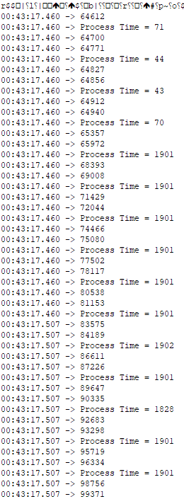 For(....) loop seems doesn't work, I mean it doesn't take time ...