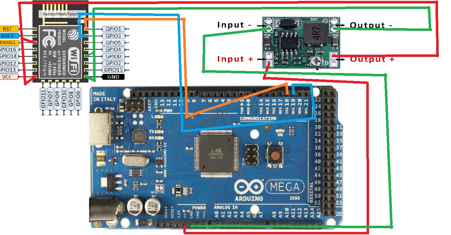 GET Request Mega/ESP8266-12F Issue - Programming - Arduino Forum