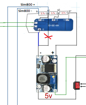 Scheme2