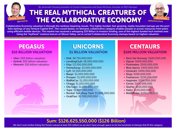 unicorn,pegasus,BS.png
