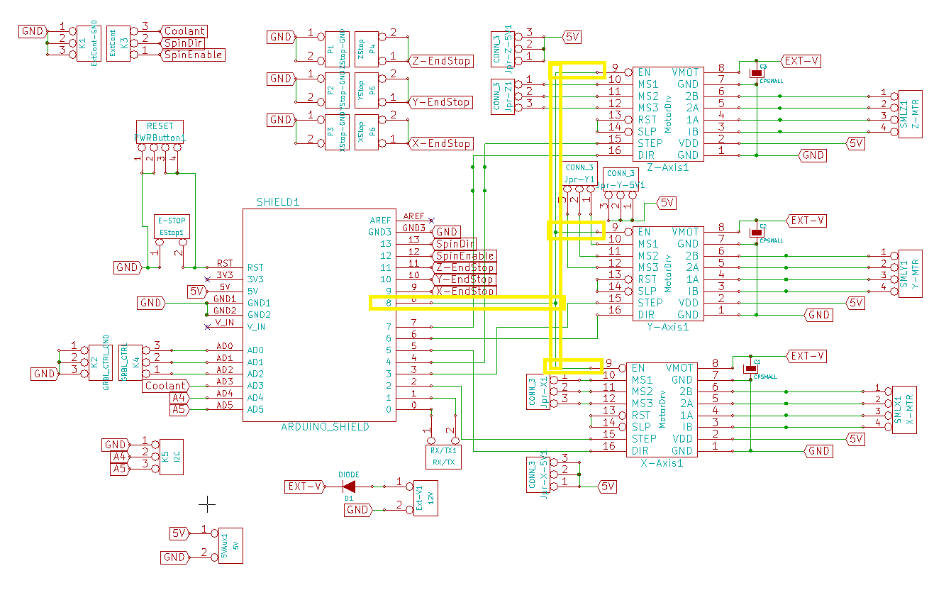 Arduino Uno vs CNC Shield V3 - Hardware - Arduino Forum