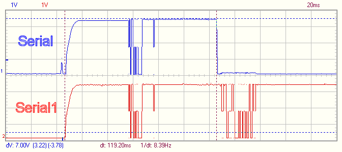 Totally confused about serial swap function on ESP8266... - Programming ...