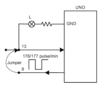 Counter and storing value in EEPROM - Programming - Arduino Forum