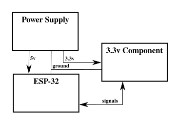 ESP-32-power-supply.png