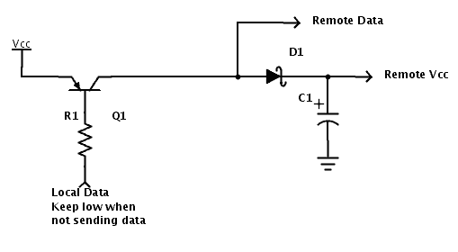 DataOverPowerSimple.gif