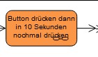 grafik