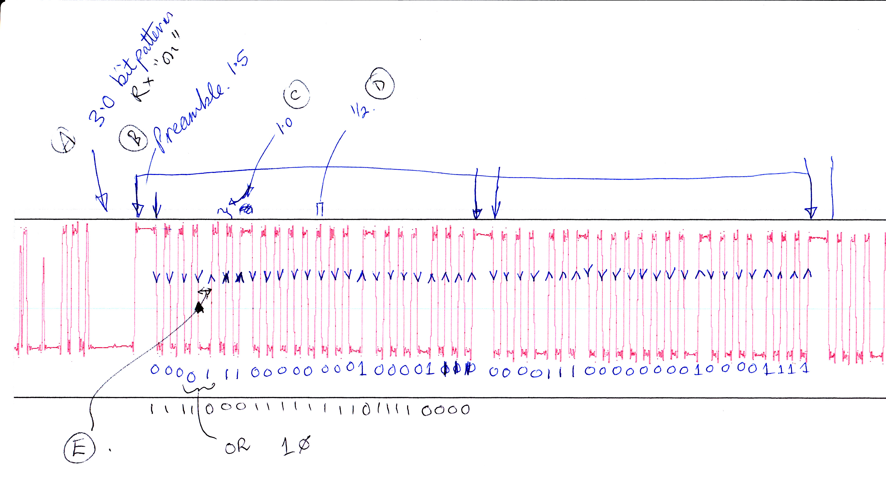 RF signal decoding - Home Automation - Arduino Forum