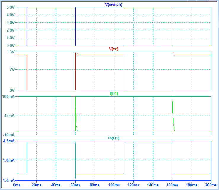 Why use a flyback diode? General Electronics Arduino Forum
