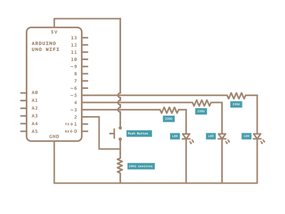 Tips for the use of a multimeter - Starter Kit Classroom Pack - Arduino ...