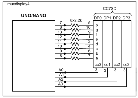 muxdisplay4.png