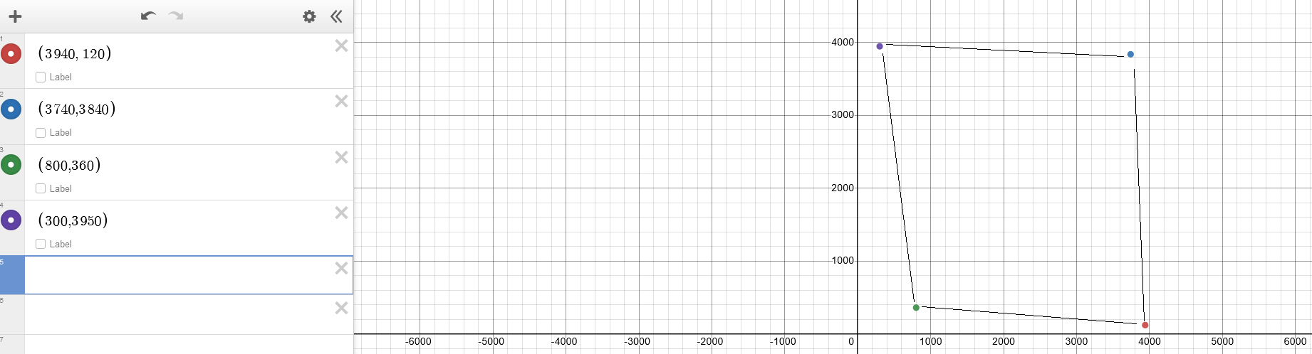Touch screen values not linear - Displays - Arduino Forum