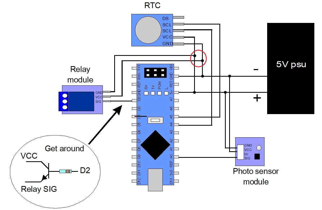 Loss of output voltage on Data pins - 3rd Party Boards - Arduino Forum