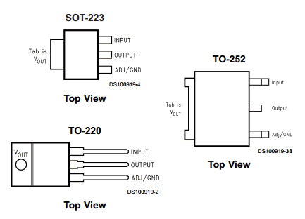 LM1117 PDF - Low Dropout Voltage Regulator