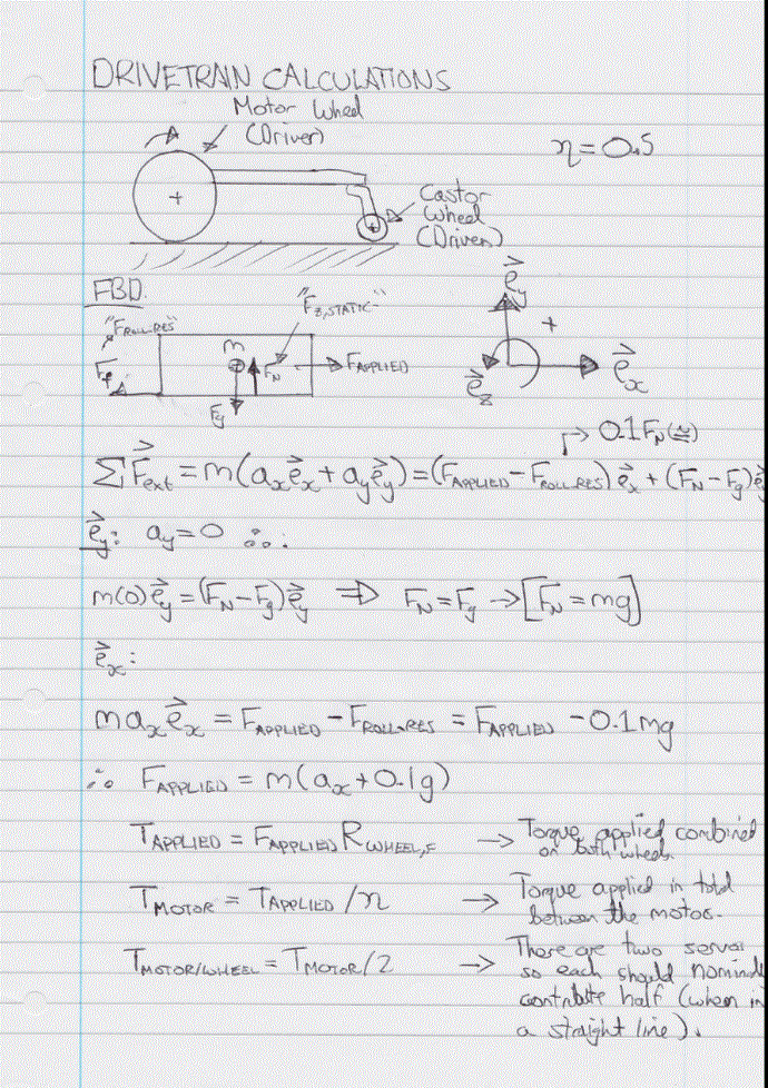 Continuous Servo (HSR 1425CR) overheat and failure Motors, Mechanics