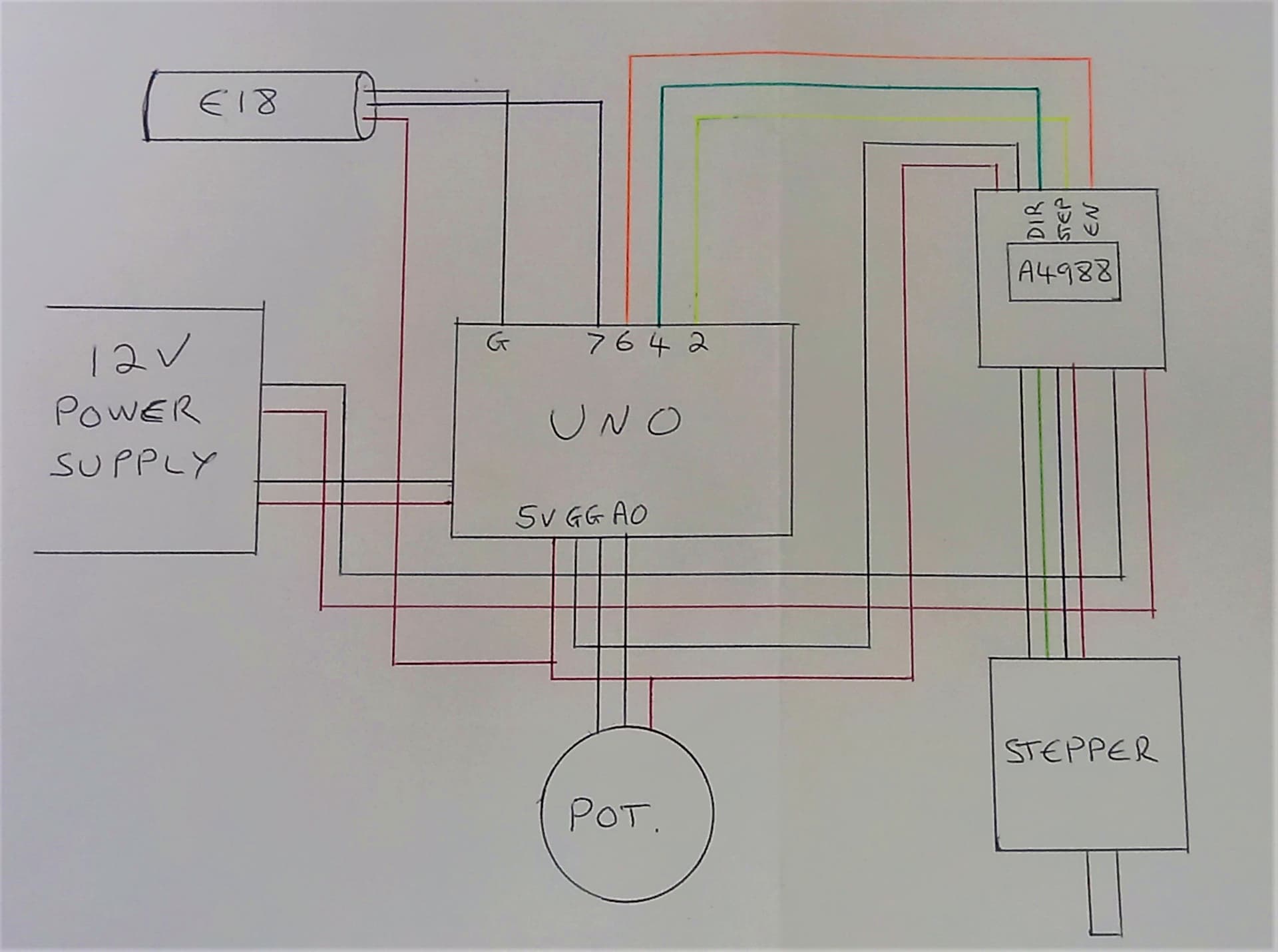 Stepper motor not turning under load Motors, Mechanics, Power and CNC