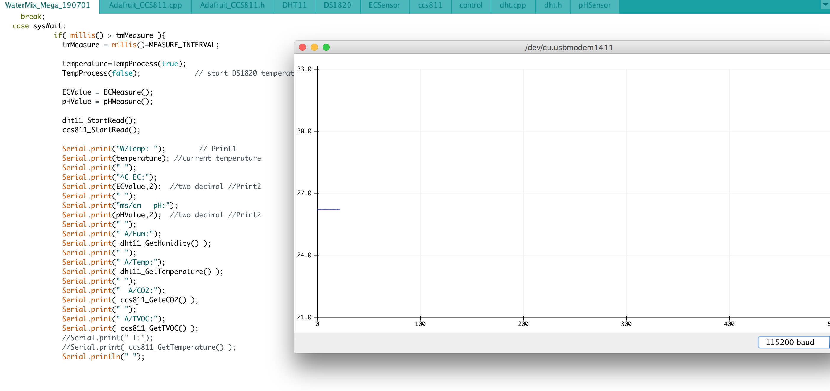 Serial Plotter shows blank window - Programming - Arduino Forum