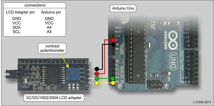 Serial monitor to lcd - Nederlands - Arduino Forum
