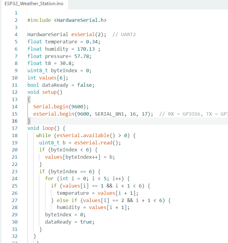 Serial Communication Between ESP32 and TI C2000 microcontroller - Page ...