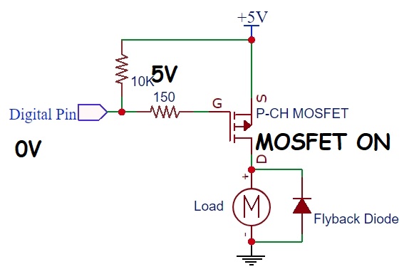MOSFET 0v