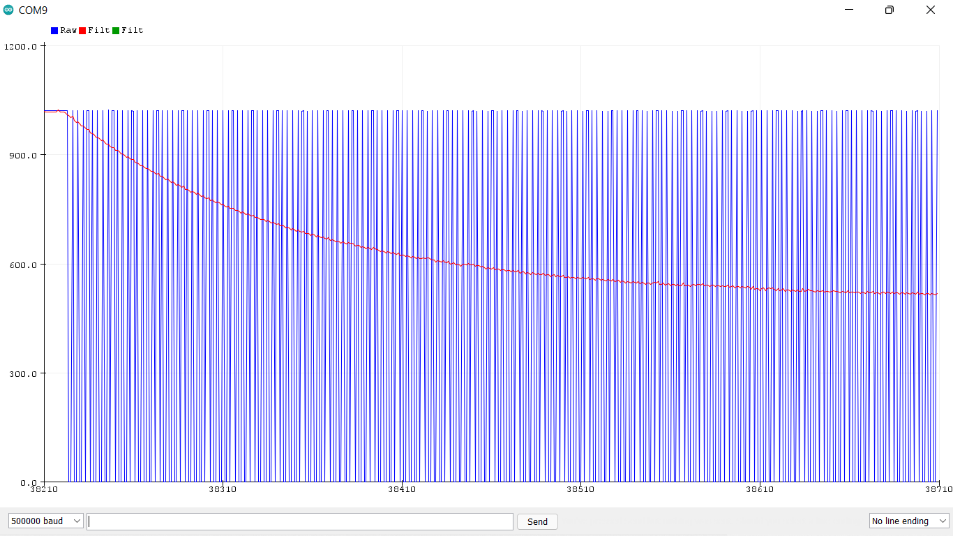 Using Serial plotter to show pwm and RC filter - General Guidance ...