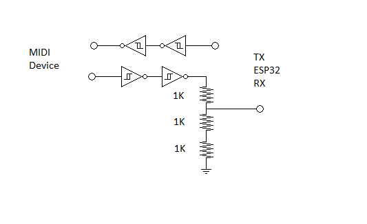 MIDI level shifter