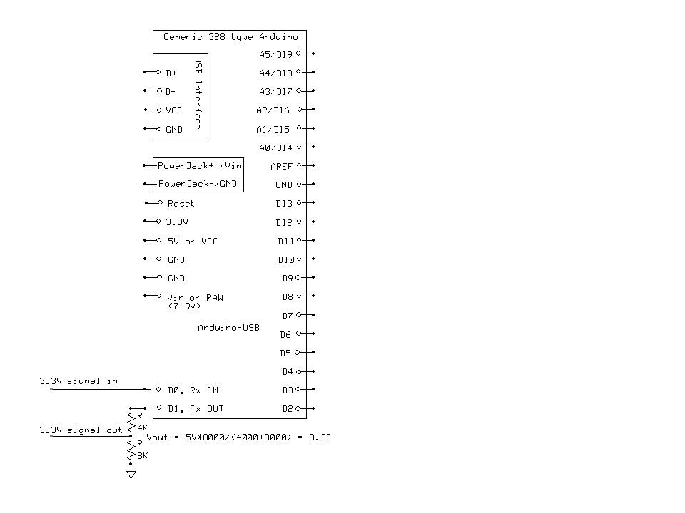 Arduino mega 2560 tx and rx at 3.3v - IDE 1.x - Arduino Forum