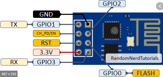 GPIO ESP01.png