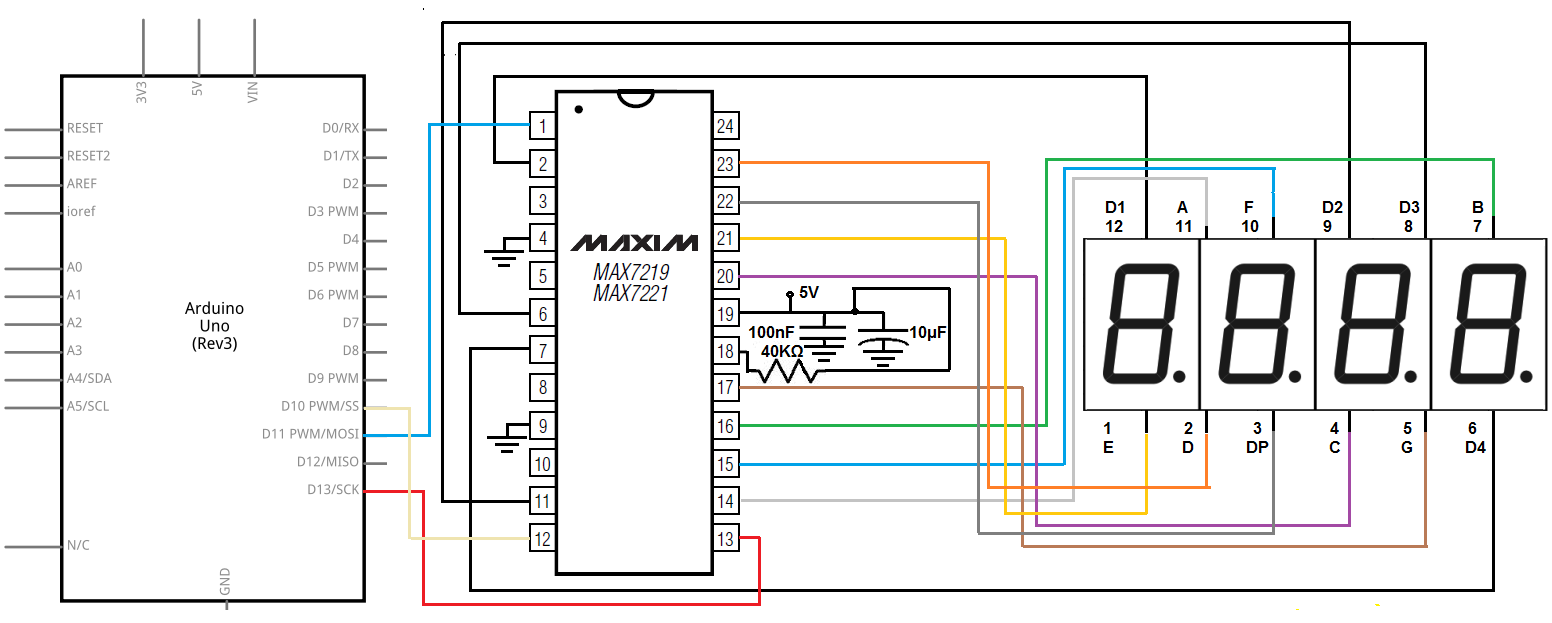 Are resistors mandatory for Seven Segment display? - General ...