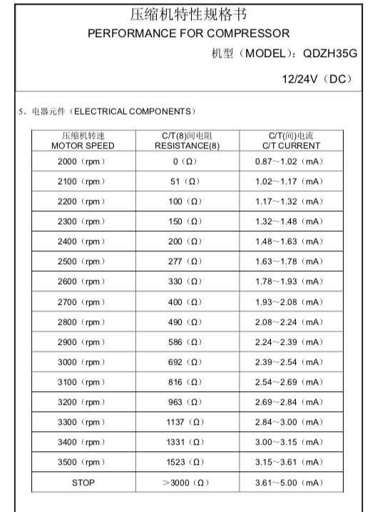 Screen Shot 2023-08-14 at 3.58.30 PM