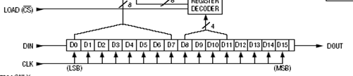 Common anode 7 segment display - Programming - Arduino Forum