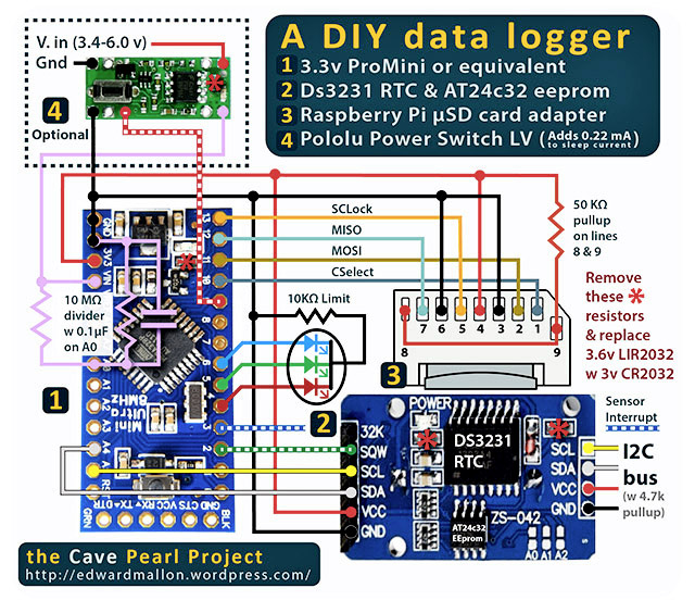 A really inexpensive data logger with only three components. - Showcase ...