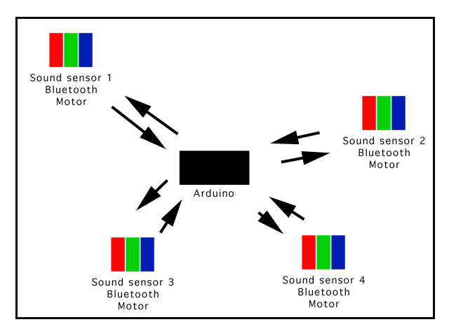 sound-thing.jpg