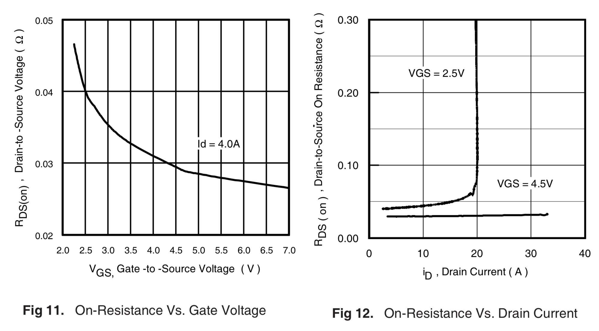 Selecting a Mosfet - General Electronics - Arduino Forum