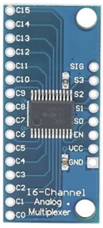 multiplexer