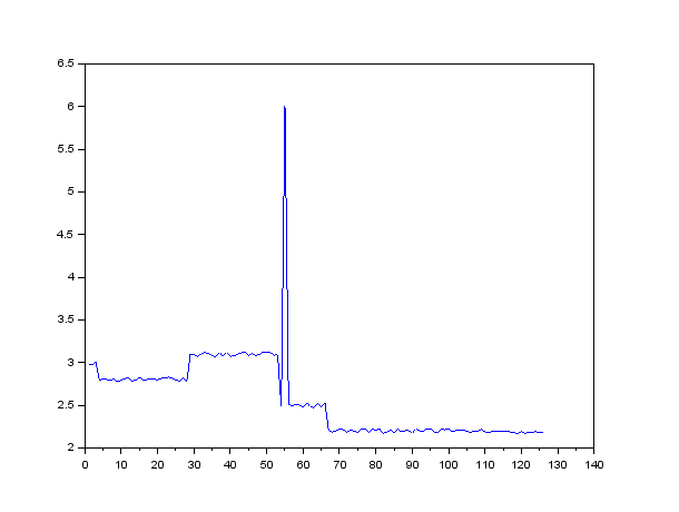 Figure n°1.png