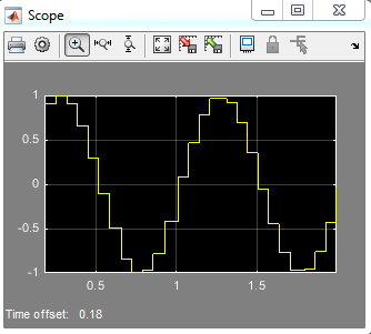 Scope.PNG
