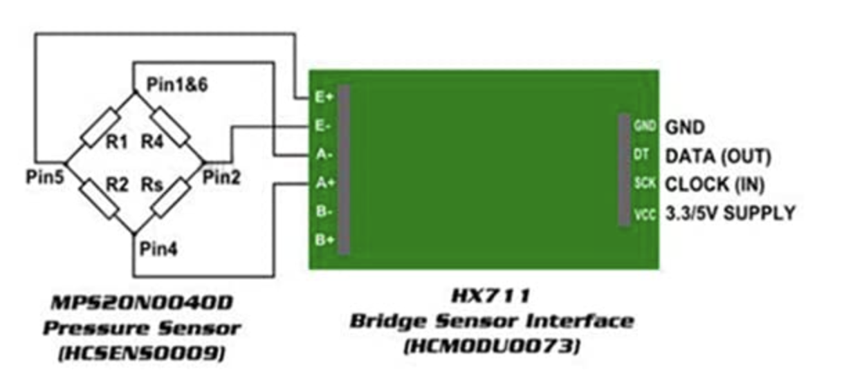 HX711 with 4 load cells - Sensors - Arduino Forum