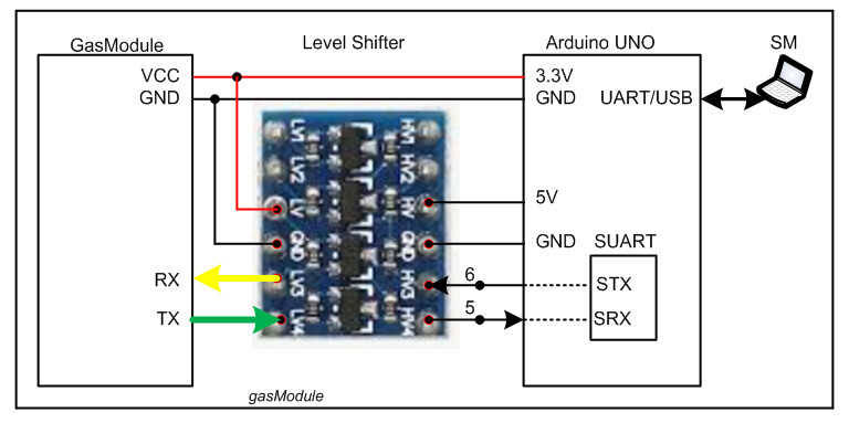 How do I read the UART communication protocol from a datasheet? - Page ...