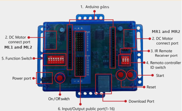 How can I program this board - IDE 1.x - Arduino Forum