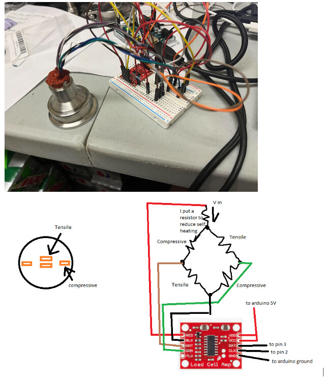 Custom full bridge and load cell drift - Sensors - Arduino Forum